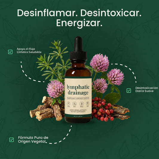 Lymphatic Drainage - Gotas de drenaje linfático para aliviar la hinchazón y deshinchar