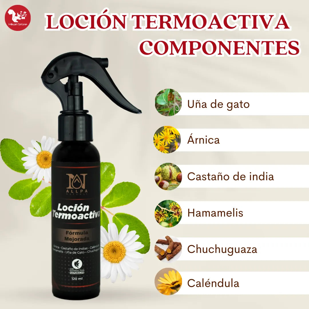 LOCIÓN TERMOACTIVA - CERO DOLOR ™